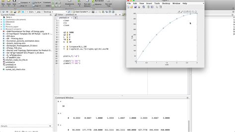 How to Use for Loop in MATLAB に対する画像結果