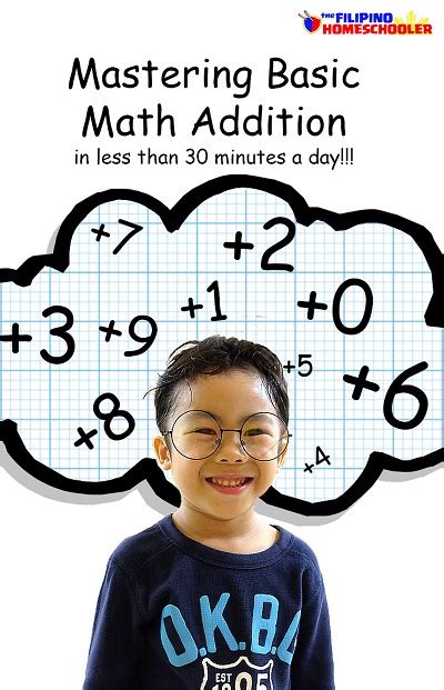 Toradh íomhá ar Basic Math