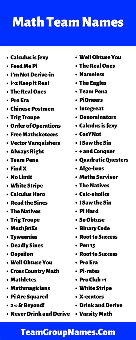Image result for Math Group Names Theme