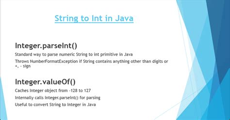 How to Print a Int in Java に対する画像結果