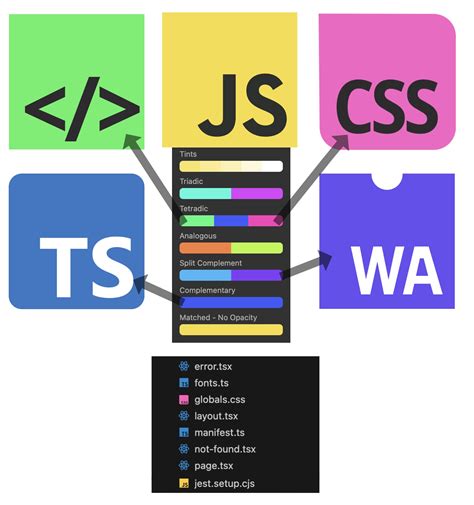 CSS Style Logo に対する画像結果