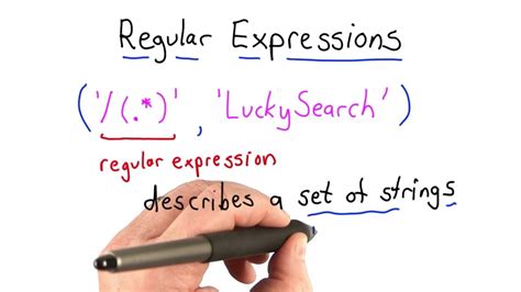 Regular Expression Computer Science に対する画像結果