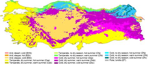 Scientific Classification Ofturkey に対する画像結果