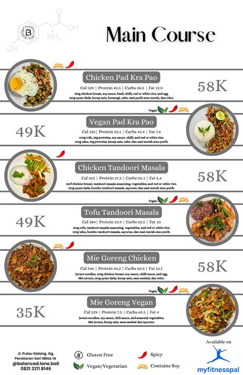 Main Course Menu Icon に対する画像結果