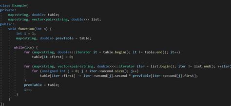 Bildergebnis für Time Complexity Graph Worst Best and Averaee