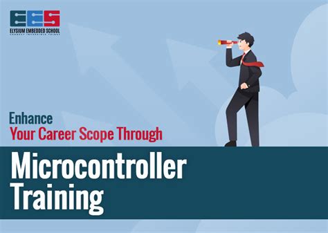 Embedded System Courses Fess に対する画像結果