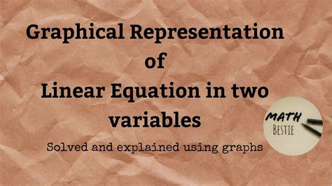 Graphical Representation of an Equation に対する画像結果