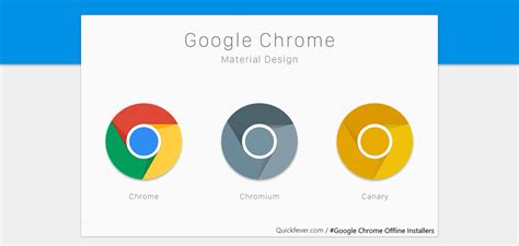 Image result for Google Chrome Offline Installer