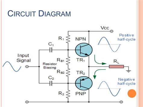 Image result for Class B Amplifier Block Diagram
