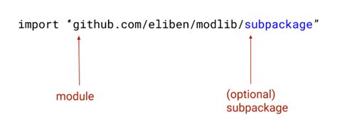 Import-Module Line に対する画像結果