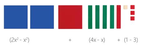 Image result for Signed Tiles Algebra