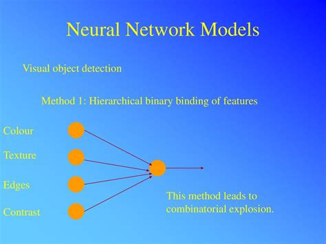 Afbeeldingsresultaten voor Model Evaluation Neural Network