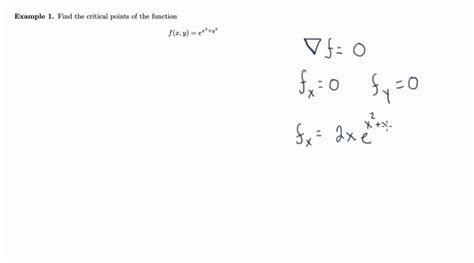 Image result for Optimization Multivariable Calculus