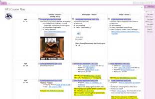 Image result for Examples of OneNote Pages