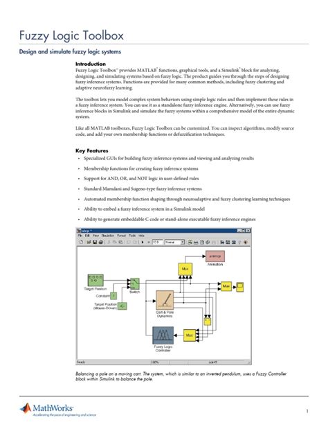 Fuzzy Logic MATLAB に対する画像結果