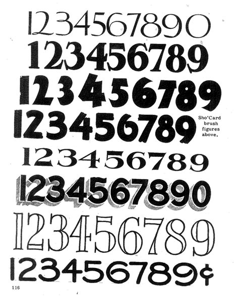 How to Write an 1 in Script に対する画像結果