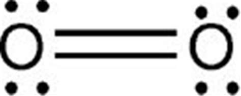 Image result for O2 Lewis Diot