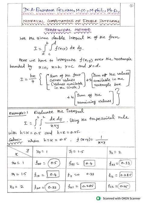 Image result for Trapezoidal Rule of Integration
