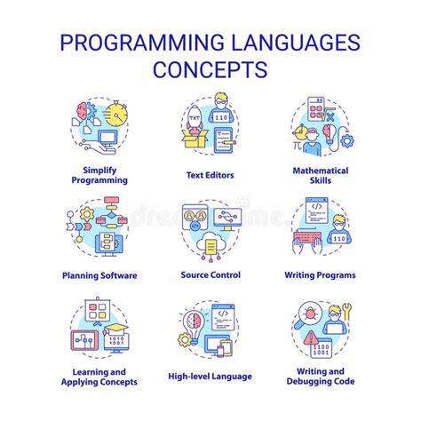 Image result for 5 Programming Languages Logo