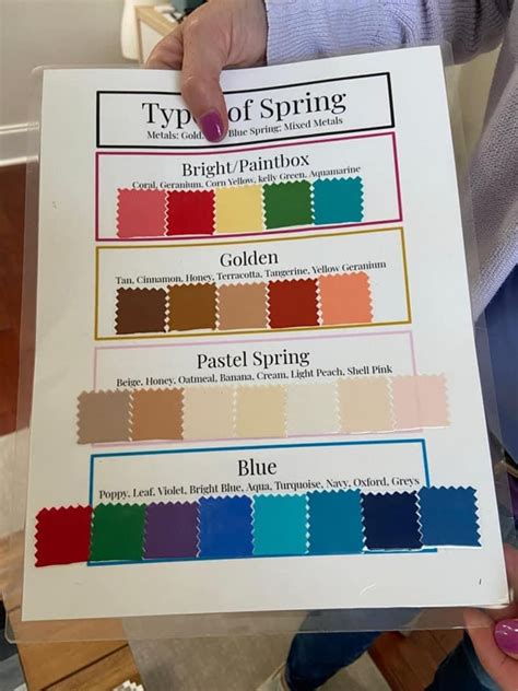 Image result for Colors Personality Spring