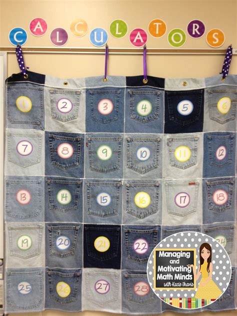 Image result for Middle School Math Notes Organization Ideas