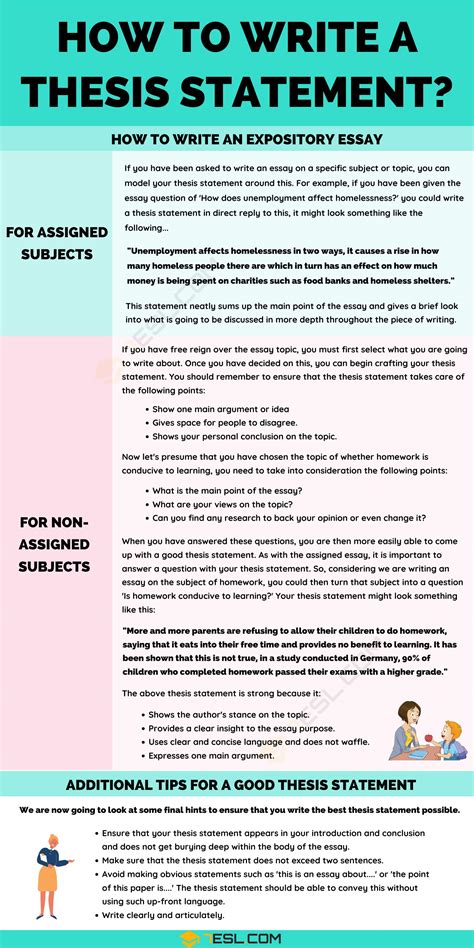 Image result for English Essay Thesis Statement Example