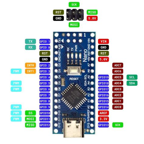 Image result for Arduino Nano Type C Schematic