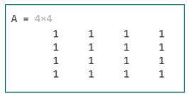 Toradh íomhá ar Ones MATLAB