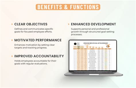 Image result for Employee Goal Setting Worksheet