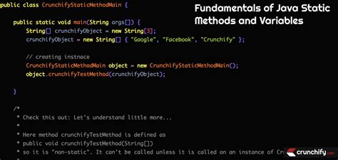 Image result for Static Method Definition Java