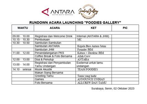 Afbeeldingsresultaten voor Launching Program Contoh