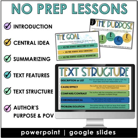 Toradh íomhá ar Informational Text Middle School