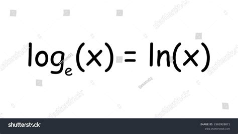 Image result for Natural Logarithm Formula