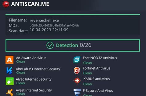 Dart Simple Code-এর ছবি ফলাফল