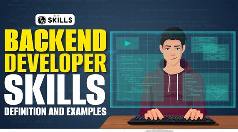 Image result for Developer Skills Background Image