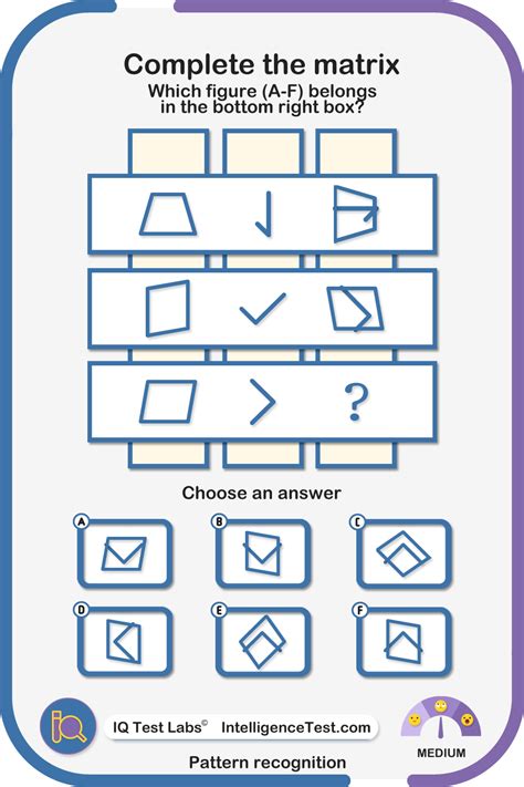 Image result for Patterns to Answer