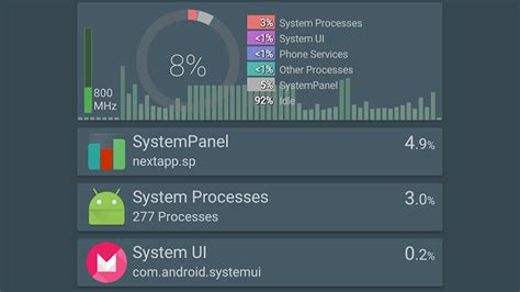 Toradh íomhá ar Android Task App