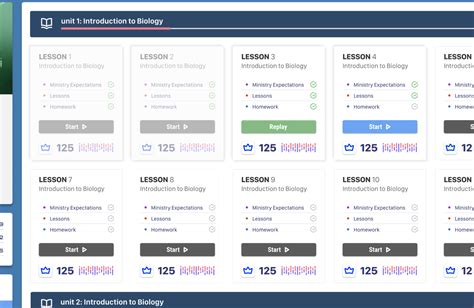Image result for Communicator School Learning Management System