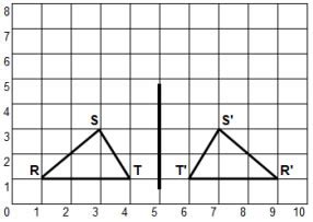 Image result for Flip Shape Reflection