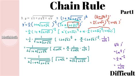Chain Rule Calculator with Steps に対する画像結果