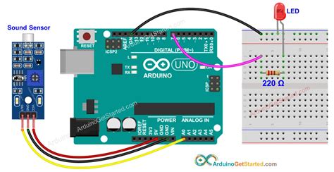 Sound Sensor Arduino Code with LED に対する画像結果