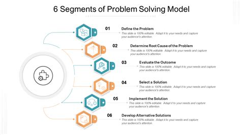 Image result for Rapid Problem Solving Template Excel