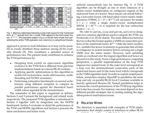 Image result for Matrix TMM MATLAB
