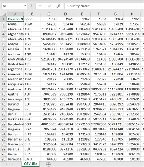 Toradh íomhá ar Open CSV File with Excel