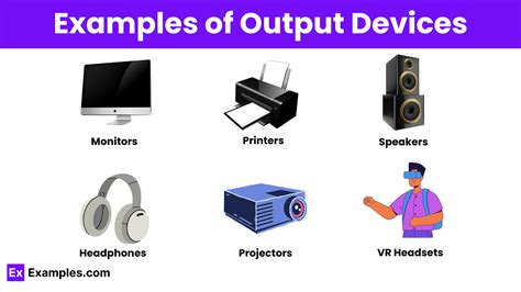 Output Devices に対する画像結果