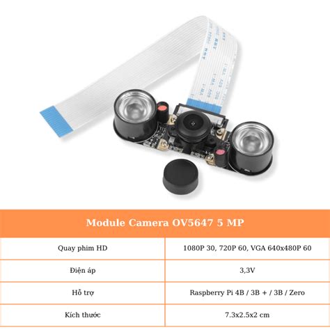 Image result for OV5647 Raspberry Pi Pinout