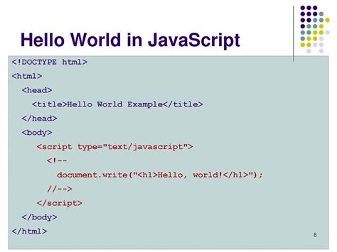 Hello World Program in JavaScript に対する画像結果