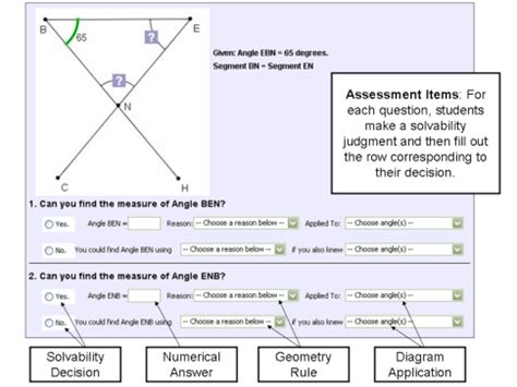 Assessment Problem に対する画像結果