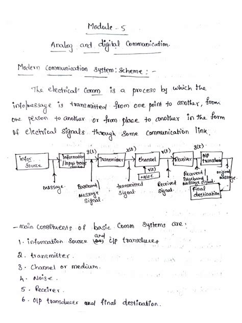 نتيجة الصورة لـ Module 5 Study Guide India