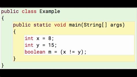 Image result for Not Equal in Java